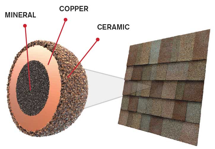 Hernandez Construction and Roof Inc. Images